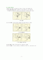 농구의 이해 17페이지