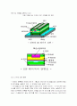 레이저[Laser]에 관한 요약 정리 27페이지