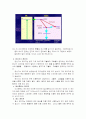 레이저[Laser]에 관한 요약 정리 34페이지