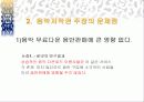 mp3 다운로드 찬성 5페이지