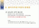 mp3 다운로드 찬성 6페이지