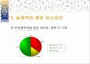 mp3 다운로드 찬성 10페이지