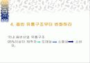 mp3 다운로드 찬성 11페이지