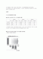 수도권 집중문제 2페이지