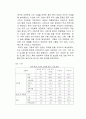 한중 수교 10년, 그리고 김치 분쟁 10페이지