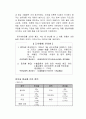 한중 수교 10년, 그리고 김치 분쟁 21페이지