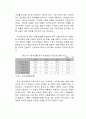 한중 수교 10년, 그리고 김치 분쟁 39페이지