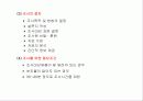 시장 조사론 15페이지