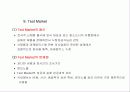 시장 조사론 22페이지