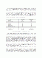 구전마케팅(Word of Mouth Marketing)의 개념과 사례 2페이지