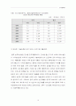 중국 경제의 도약이 한국 경제에 미치는 영향과 전망 10페이지