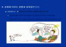 환율의 모든것 19페이지