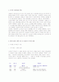 닌텐도의 성공과 실패 5페이지