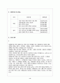 성희롱에 대한 분석 14페이지