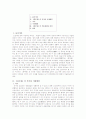  감상문(당시사회상으 중심으로) 1페이지