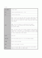 정신지체청소년 집단프로그램 기획 6페이지