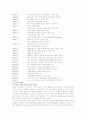 안철수 박사에 대하여 4페이지