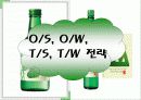 (주)진로와 (주)두산의 swot전략 11페이지