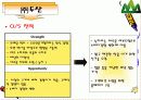 (주)진로와 (주)두산의 swot전략 16페이지