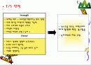 (주)진로와 (주)두산의 swot전략 18페이지