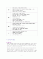 유아언어교육 7페이지