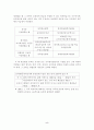 사립학교교직원연금 5페이지