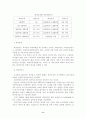 사립학교교직원연금 11페이지
