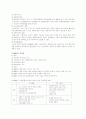 M&A(Mergers & Acquisitions) 성공과 실패사례를 통해 살펴본 M&A의 의의 3페이지