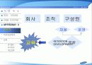 삼성SDS의 HRD분석 - MY PROWAY 14페이지