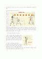 농구의 역사와 기본기술 9페이지