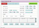 헤어샵 CRM 프로젝트 6페이지