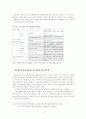 (노인복지) 노인문제와 사회복지서비스 개입 (장기요양보호와 재가복지서비스 중심으로) 20페이지