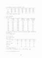 (노인문제, 노인복지) 노인고용 및 노인취업에 관하여 7페이지