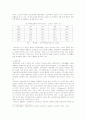 도시화 문제(주택문제, 교통문제, 환경오염문제, 인구집중문제 등등)에 대한 분석과 대안에 대하여 13페이지