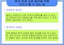 한국관광산업의 발전방향 28페이지