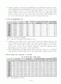 10년간 한국 무역의 변화 2페이지