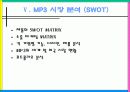 woodi(MP3)사업계획서 14페이지