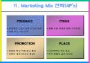 woodi(MP3)사업계획서 21페이지