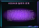[PPT자료] 아세안 ASEAN +3 정상회의 8페이지