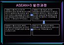 [PPT자료] 아세안 ASEAN +3 정상회의 14페이지