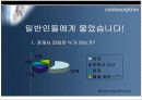  피임의 모든것!!  [피임에 관한 모든것(시장,제품,경향,설문조사,피임법등등)을 정리했습니다.] 20페이지