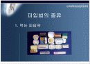  피임의 모든것!!  [피임에 관한 모든것(시장,제품,경향,설문조사,피임법등등)을 정리했습니다.] 23페이지