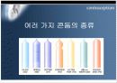  피임의 모든것!!  [피임에 관한 모든것(시장,제품,경향,설문조사,피임법등등)을 정리했습니다.] 35페이지
