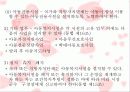 아동복지법 ppt 14페이지