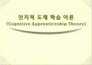 [PPT자료] 구성주의 교육에 대해서 12페이지