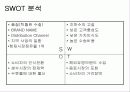 [PPT자료] 생수회사의 마케팅사례분석- 제주삼다수 4페이지