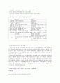 세계의 가족(이스라엘) - 키부츠, 모샤브에 대한 이해와 한국의 가족 형태 13페이지