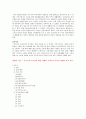 세계의 가족(이스라엘) - 키부츠, 모샤브에 대한 이해와 한국의 가족 형태 14페이지