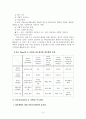 신공공관리론에 대한 이해와 한국 행정에서의 적용 9페이지