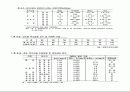 수질오염 11페이지